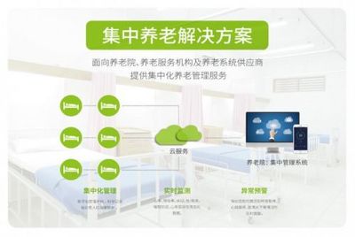 Sleepace享睡 以生命體征監(jiān)測為基石，構(gòu)筑智能化養(yǎng)老新場景