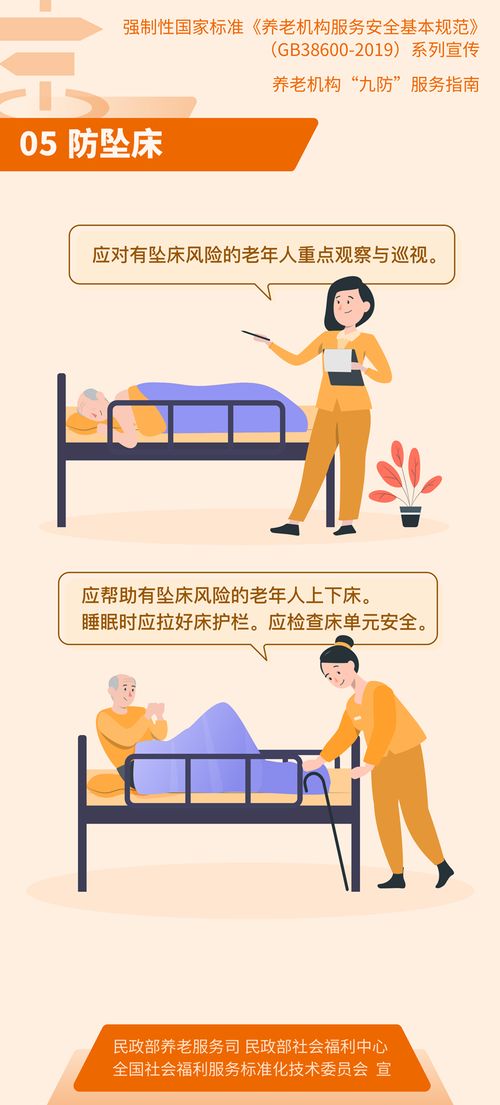 筑牢安全防線，守護(hù)幸福晚年 《養(yǎng)老機(jī)構(gòu)服務(wù)安全基本規(guī)范》“九防”宣傳畫解讀